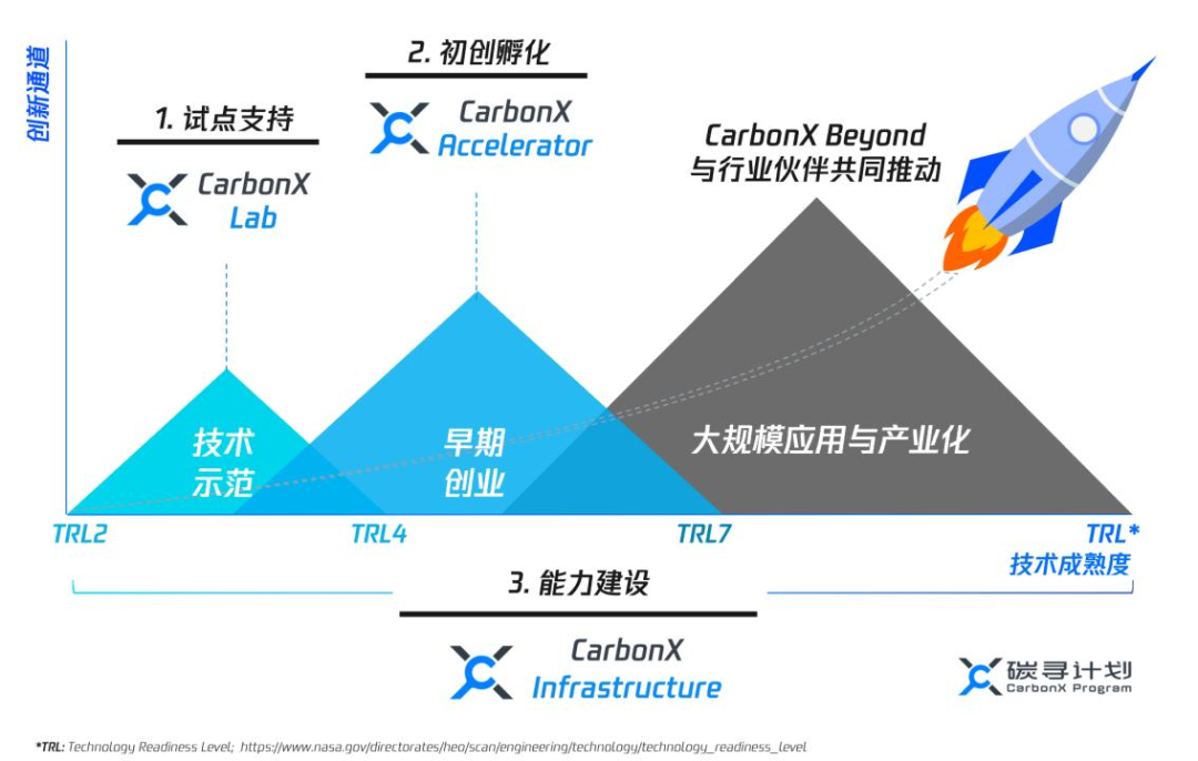  波尔多降级后俱乐部启动重组计划  
